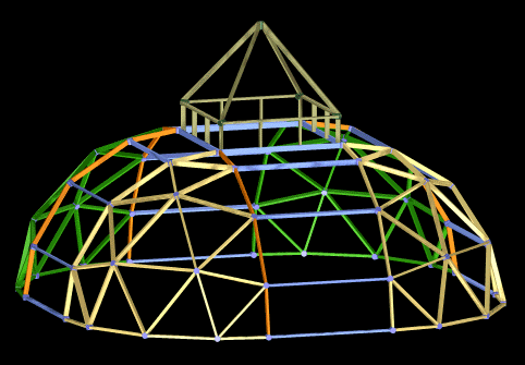 Dome from GardenDome.com