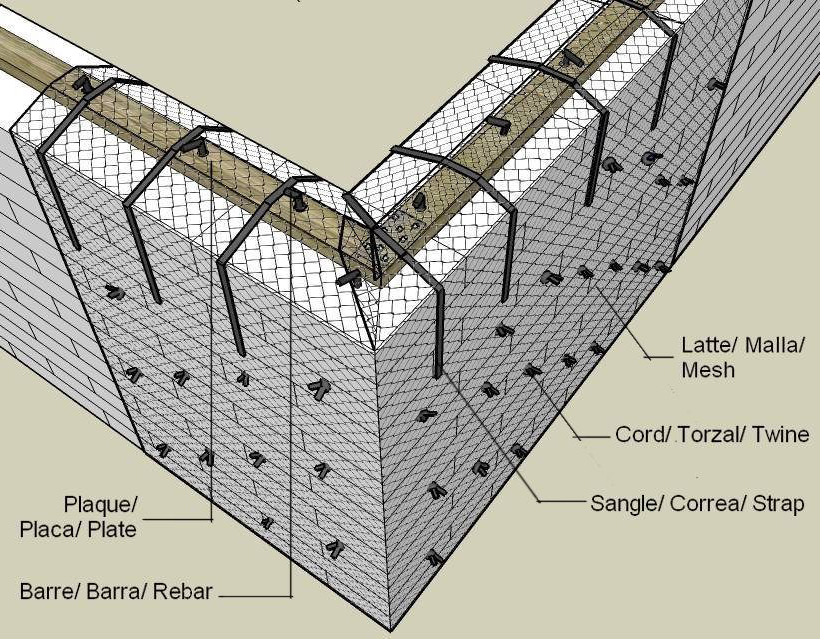 Structural Mesh