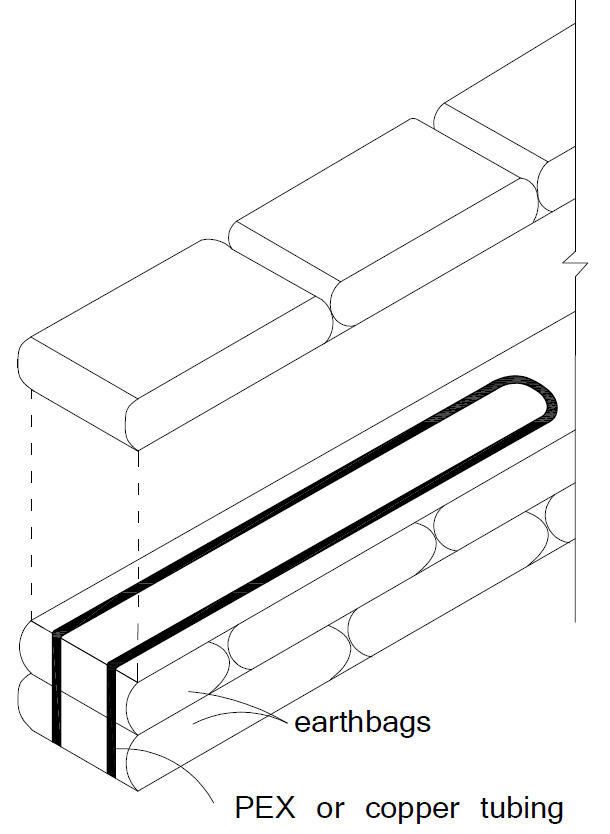 heated bench2 – Natural Building Blog
