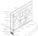 Post and Beam Hardware – Natural Building Blog