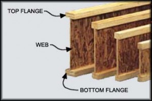 Trus Joist Online Catalog – Natural Building Blog