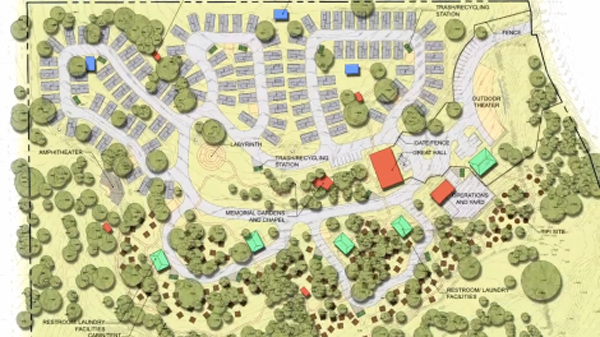 Community First! Village site plan 