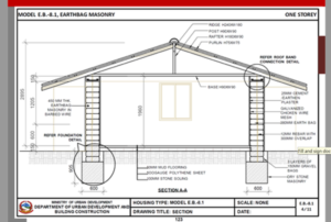 The Nepal earthbag code includes drawings, specifications, materials and other construction information.