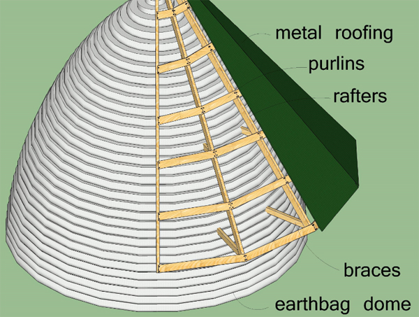 Dome roof drawing from 25 Small Sustainable House Plans by Owen Geiger