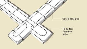 Earthbag buttress detail (first course showing placement of barbed wire on the bags)