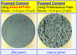Foamed concrete and foamed cement made with Allied's foam have very fine pore structure, unlike that made with conventional proteinaceous and surfactant foams.
