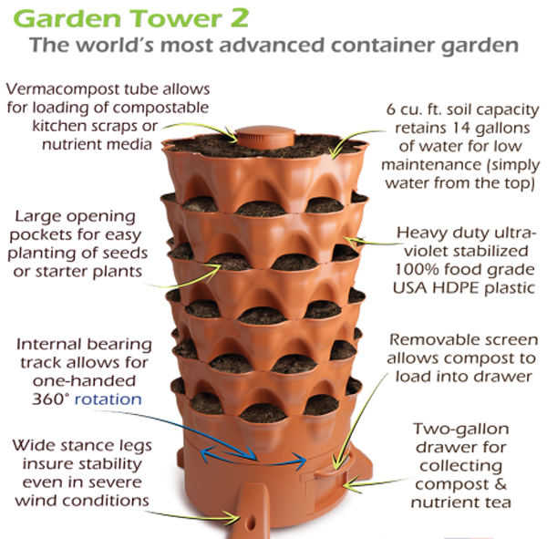 Growing plants vertically in closely spaced garden towers maximizes food production