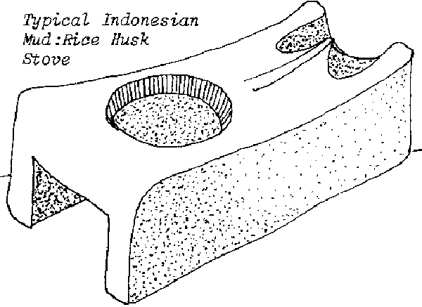 Typical Indonesian mud/rice hull stove can last up to five years.