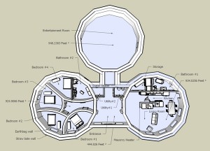 Triple roundhouse design