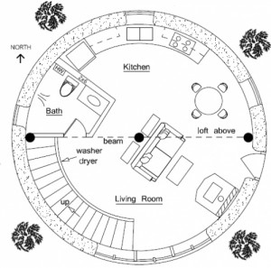 2-Story Earthbag Roundhouse – Natural Building Blog