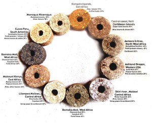 Sample briquettes from around the world (note the center hole to improve combustion)