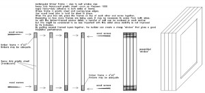 Improvised insulated windows made from low cost materials.