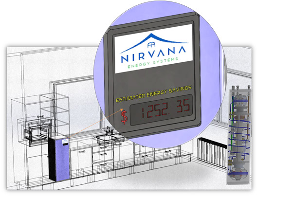 The patented Nirvana Thermo Acoustic Power Stick™ (TAPS™) technology converts gas into electricity at an efficiency greater than the average efficiency of the US power grid, and simultaneously produces excess heat for domestic hot water and/or space heating at over 90% efficiency.