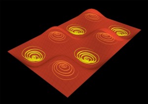 Vortices in Plasmonic Waves – a digital animation of the LENR process.